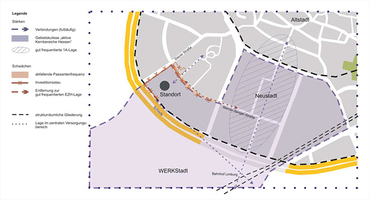 Analyse Stadtgrundriss